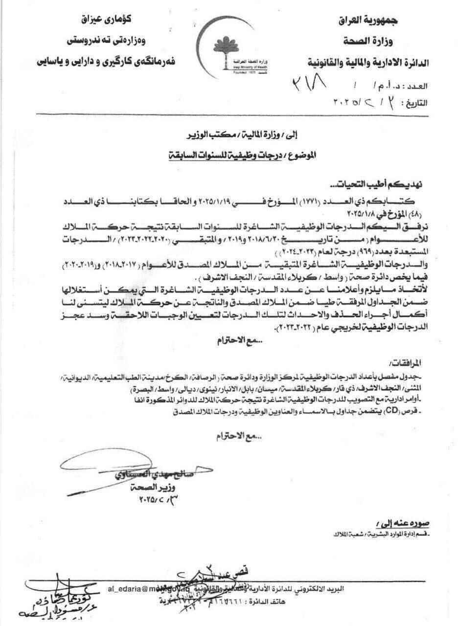 الوثيقة 